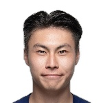 P. Poon