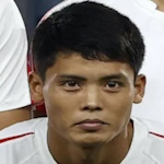 K. Kim