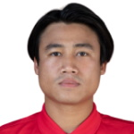 K. Aung