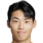 Choi Kang-Min
