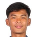 W. Zaw