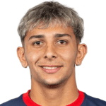 Elián Mateo Irala