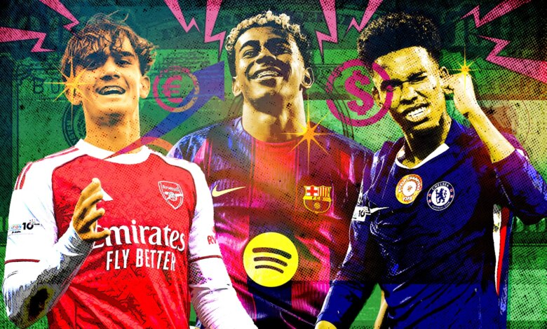 المراهقون الأكثر قيمة في كرة القدم العالمية بما في ذلك لامين يامال الحاصل على 308 مليون جنيه إسترليني ومضيف نجوم الدوري الإنجليزي الممتاز
ستاديوم بوست