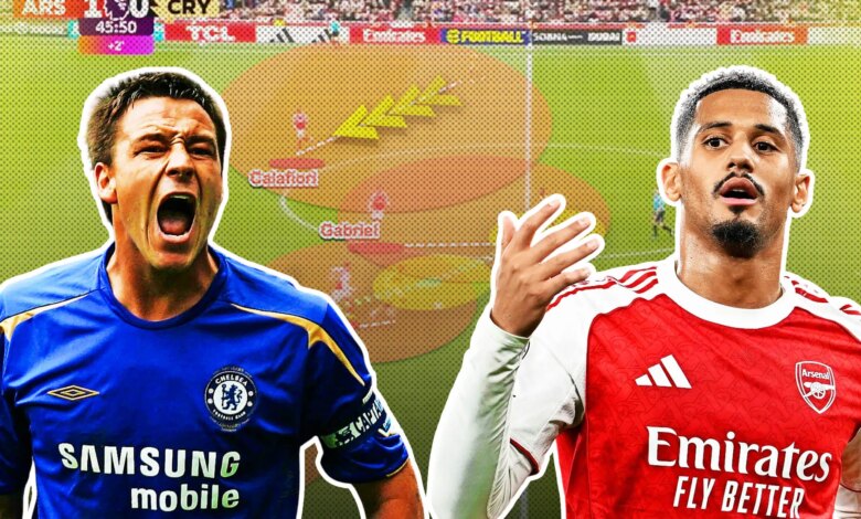 أرسنال في طريقه لتحطيم الرقم القياسي لتشيلسي في أقوى دفاع لبريم
ستاديوم بوست