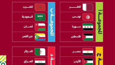 كأس العرب 2025