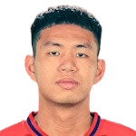 Giáp Tuấn Dương