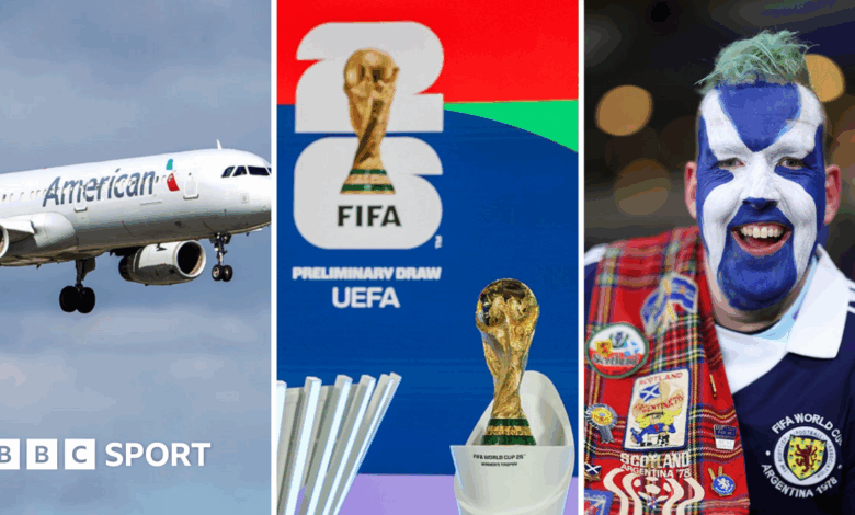 الأسئلة الرئيسية الآن هي أن اسكتلندا ستذهب إلى كأس العالم
 ستاديوم بوست