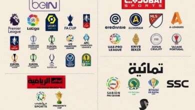 القنوات العربية الرياضية