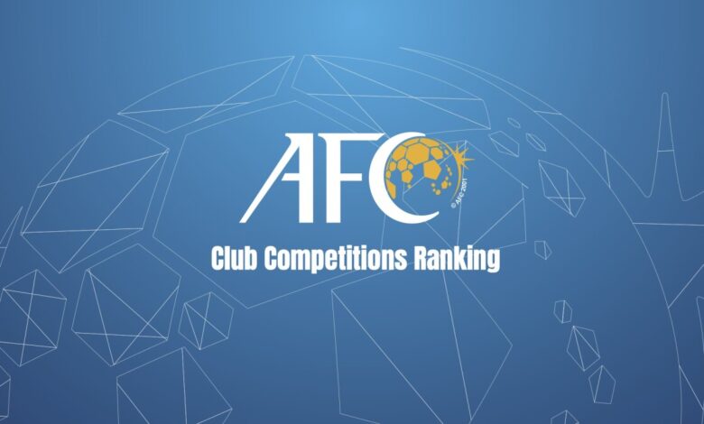 تصنيف الفيفا للاندية الاسيوية