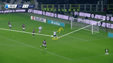 يسدد... ولا يسجل: تحليل أكثر 10 مهاجمين إهدارًا للأهداف في أوروبا