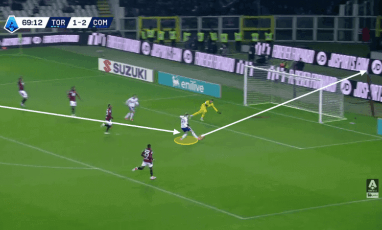 يسدد... ولا يسجل: تحليل أكثر 10 مهاجمين إهدارًا للأهداف في أوروبا