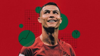 يبلغ عمر كريستيانو رونالدو الآن 41 عامًا، لذا إليك 41 إحصائيات (على الأرجح) لا تعرفها عنه