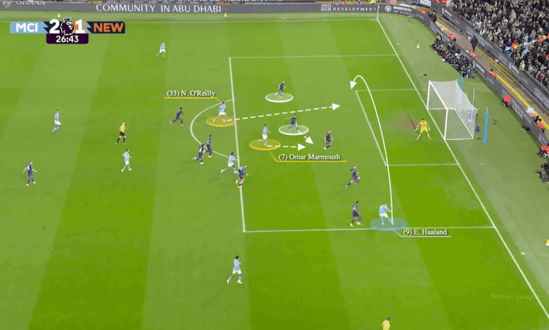 كيف قام بيب جوارديولا بتكييف هجوم مانشستر سيتي ليزدهر بدون أجنحة