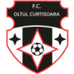 Oltul Curtişoara