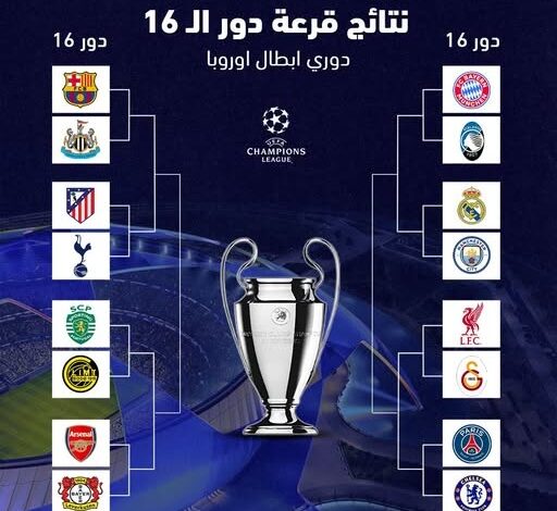 قرعة دوري ابطال اوروبا دور ال 16
