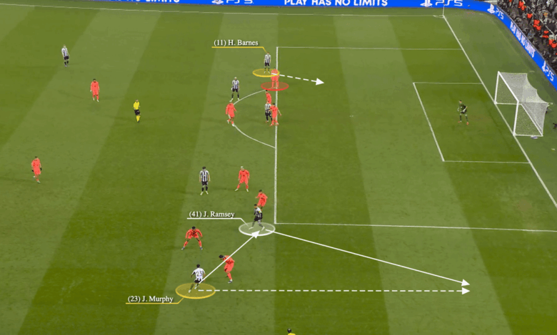 كيف فاز نيوكاسل على برشلونة؟ كرر أسلوبهم الجريء والاستباقي في كامب نو